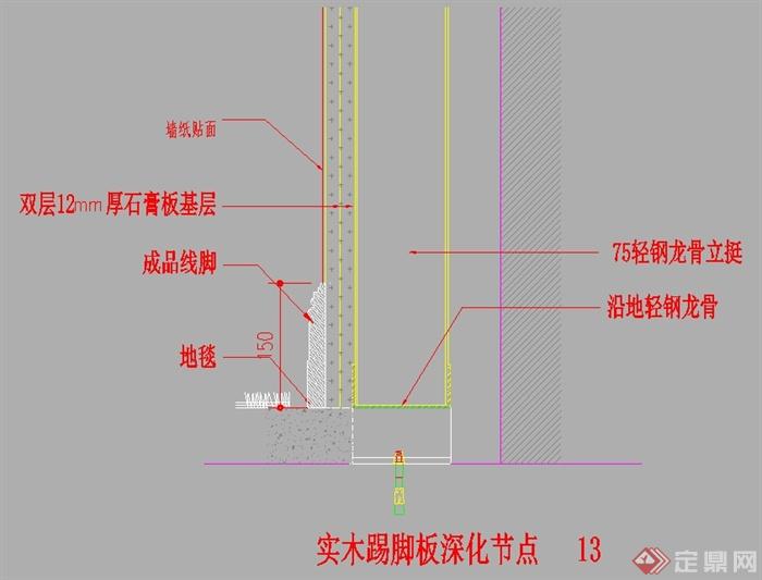 某实木踢脚线深化节点详图