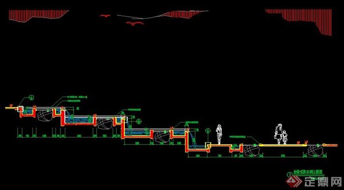 某台阶式跌水及台阶式花坛施工图