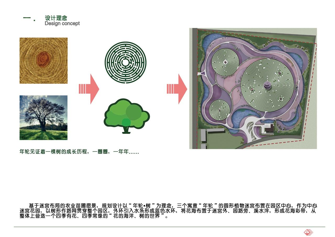 19.839m迷宫苗圃主题公园景观规划设计方案文本