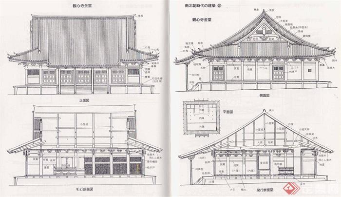 古典中式寺庙建筑设计方案图及效果图