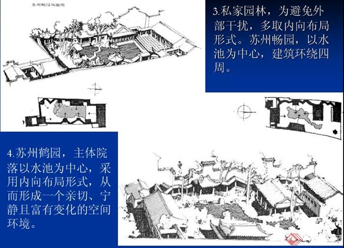 园林设计课件中国古典园林分析PPT文本(2)