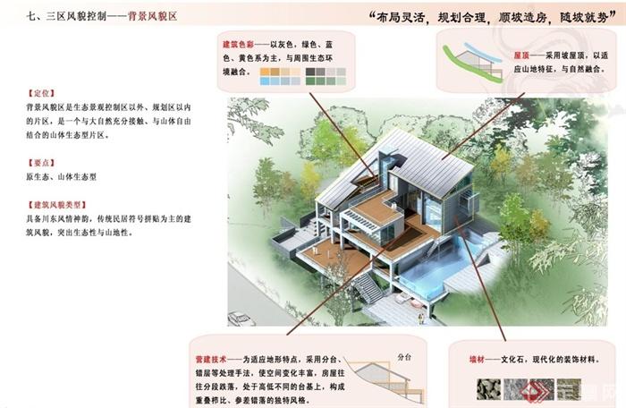 现代某地厢坝城市旅游景观规划设计PPT方案(4)