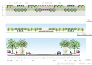 某城市市政道路景观设计jpg格式