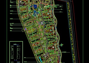 南昌某市千禧颐和园景观设计CAD总图
