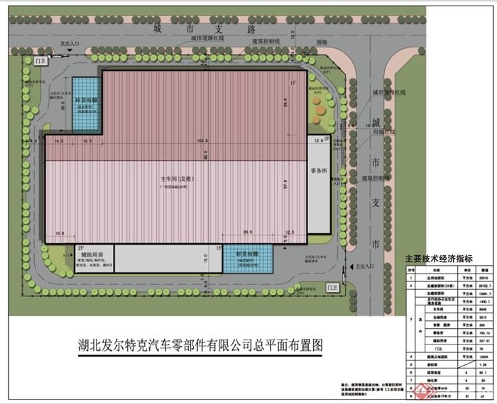 某汽车零部件工厂规划设计总平图(1)