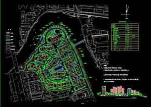 某市高级住宅小区绿化规划设计CAD图