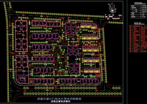 小区规划设计CAD方案图
