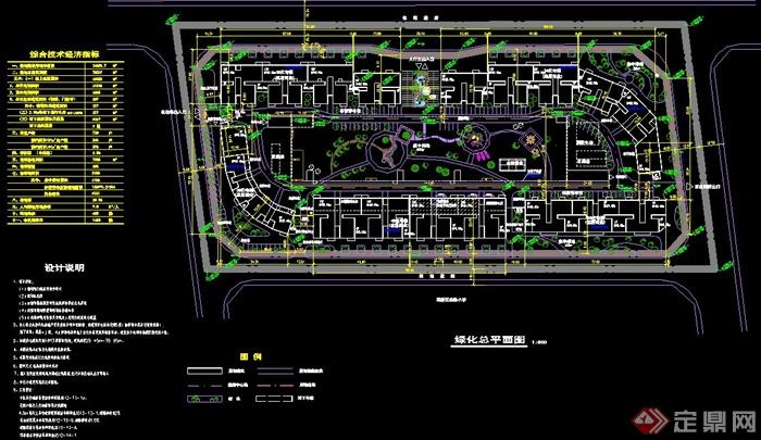 某小区规划设计绿化总平面图(1)