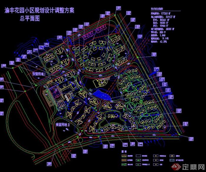 某花园小区规划设计总平图(1)