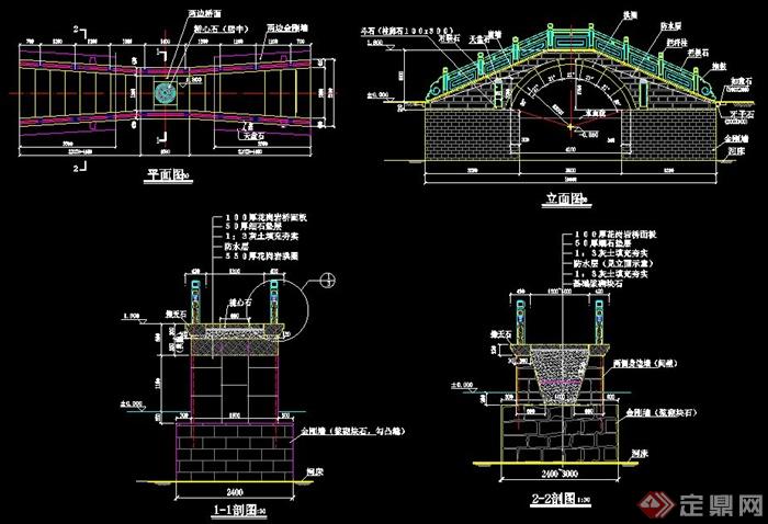 园林景观单孔石拱桥施工详图