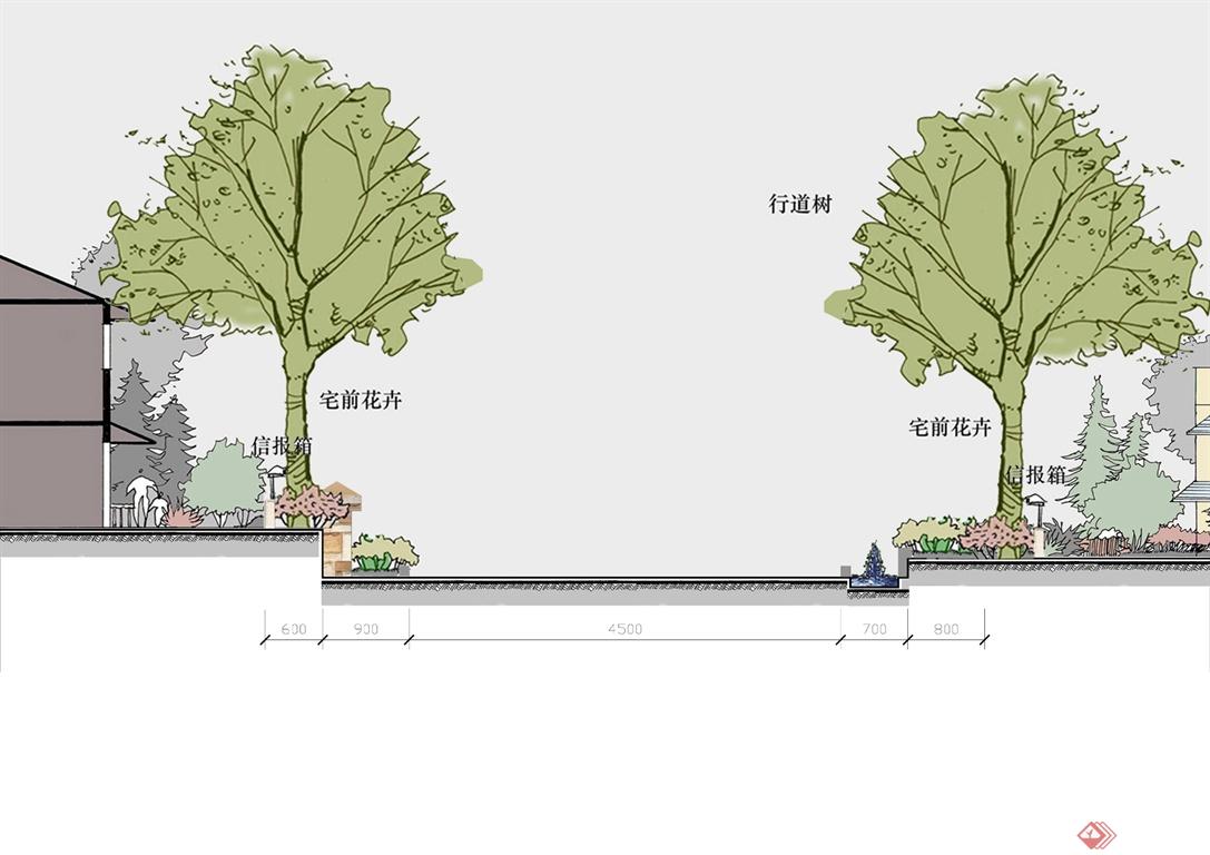 某别墅区道路景观断面图