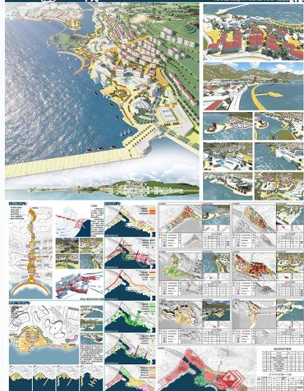 某城市规划设计PSD排版设计(3)