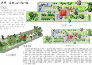 某条形建筑屋顶花园规划设计CAD图与SU(草图大师)模型