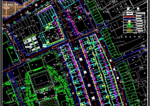 某商业步行街规划总平面图
