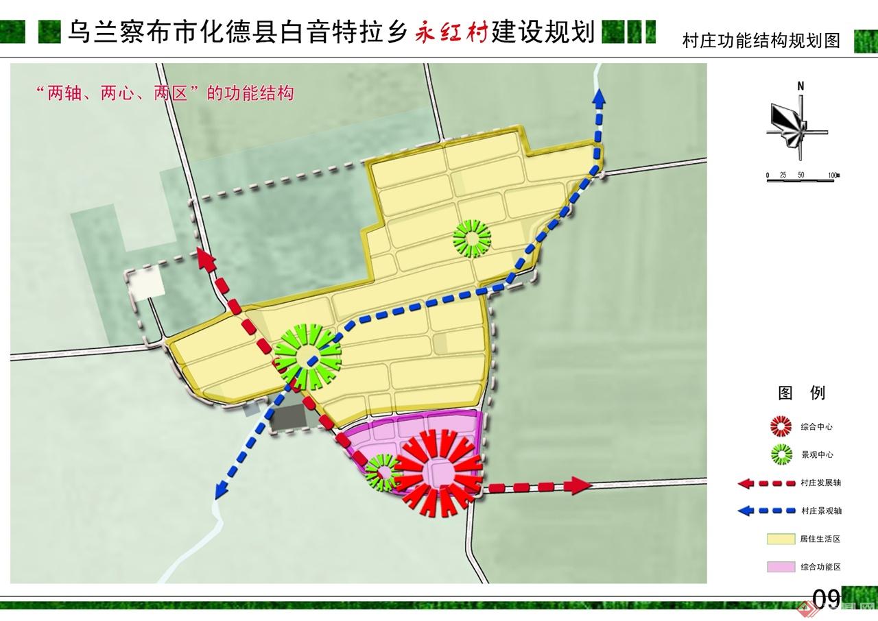 09村庄功能结构规划图