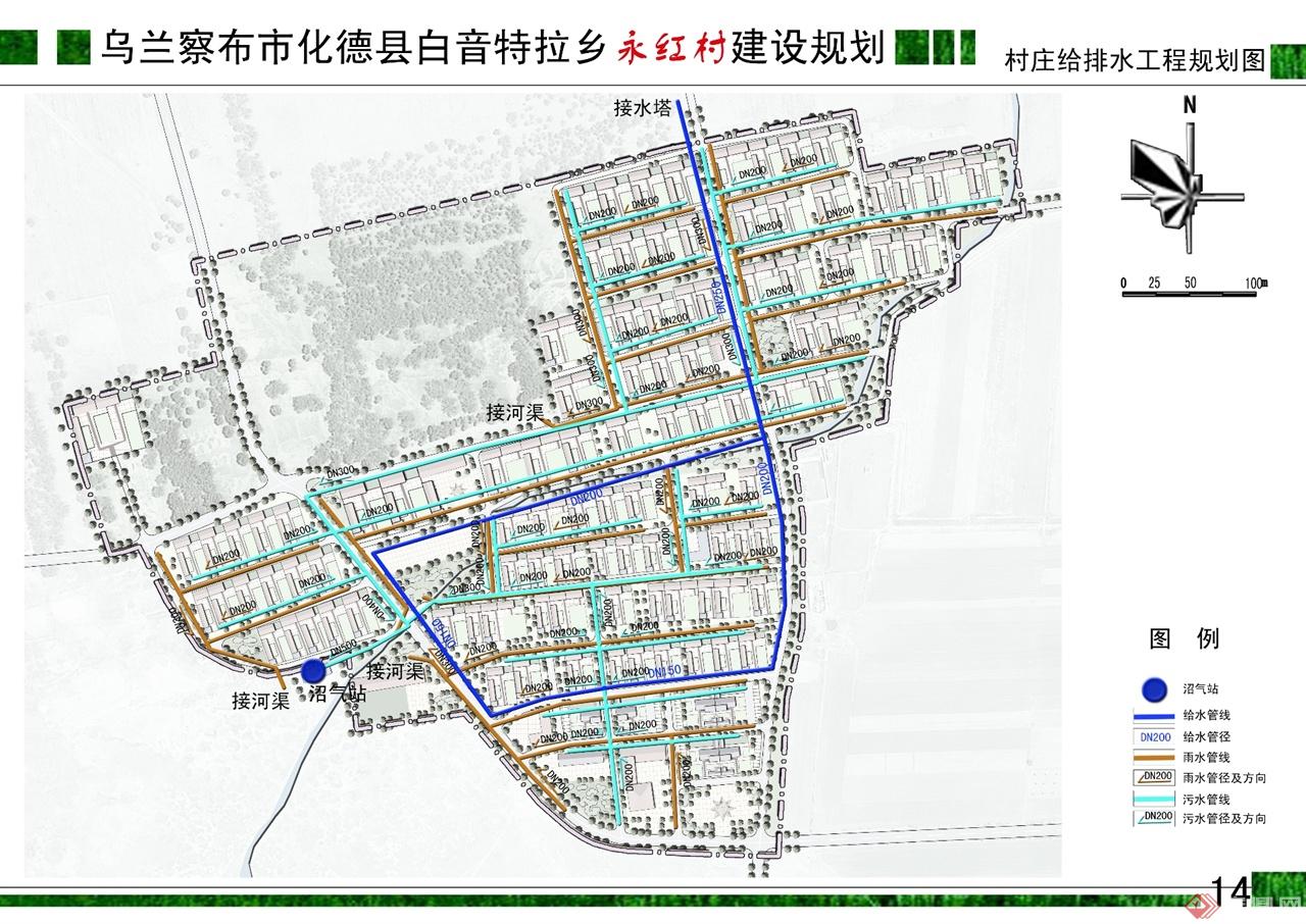 14村庄给排水规划图