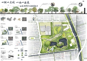 某综合性公园景观规划设计展板方案