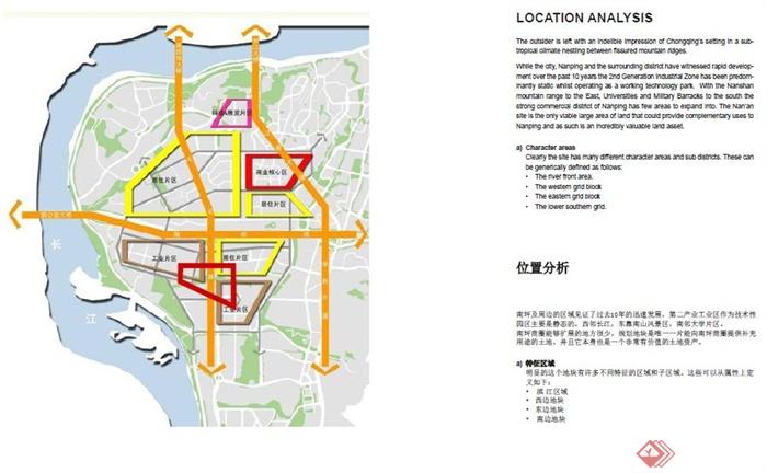 重庆西部新区城市规划方案pdf格式(11)