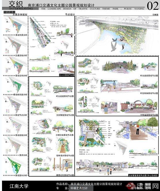 学生作业—文化主题公园景观规划展板方案(2)