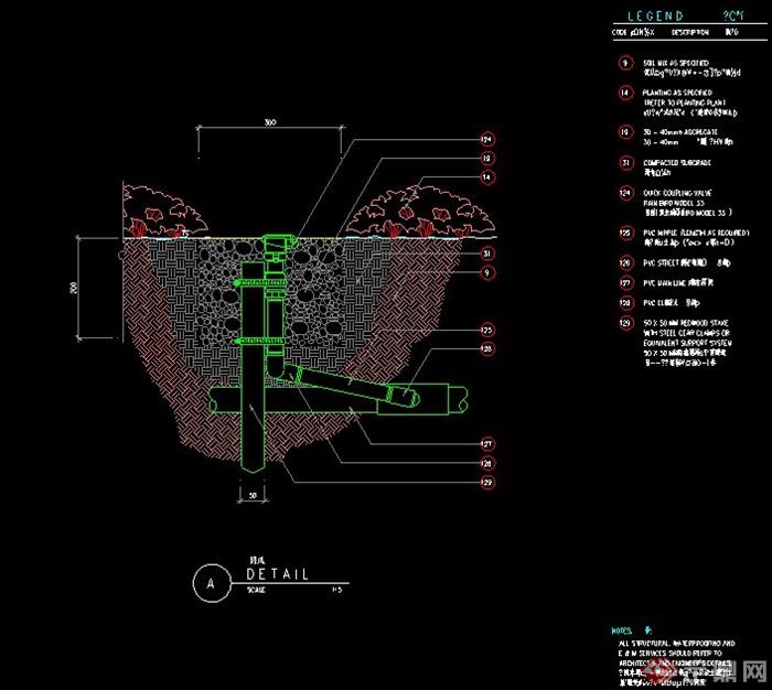 深圳某居住小区景观设计整体施工图(3)