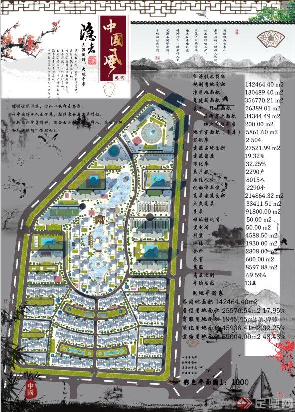 哈尔滨中某式小区规划设计展板方案(4)