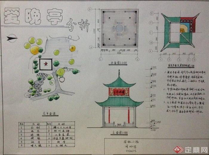 中式风格凉亭设计方案图