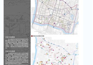 某地老城历史城区保护规划与城市设计JPG方案图