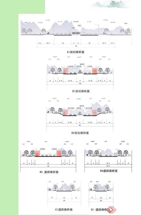 现代某临桂新区中心区城市设计JPG方案图(6)