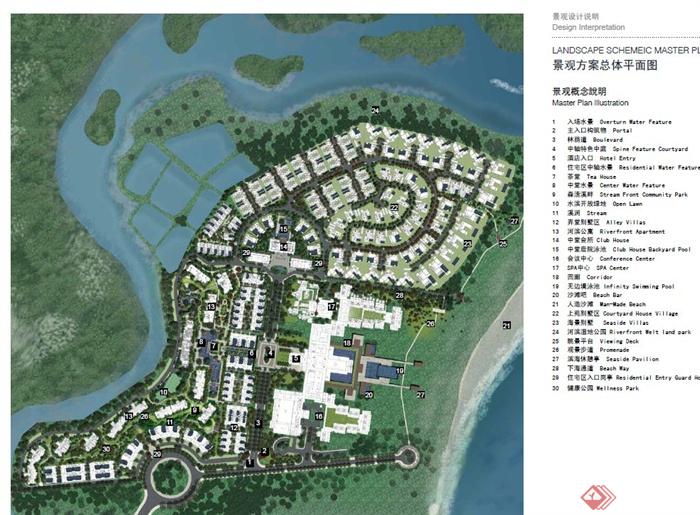 某地陵水土福湾别墅住宅区景观设计PDF方案文本(1)