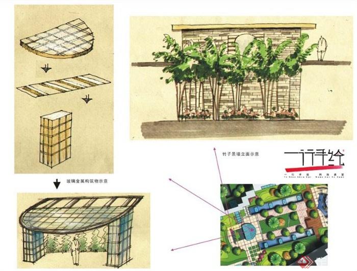 某住宅区景观规划设计JPG方案图(8)