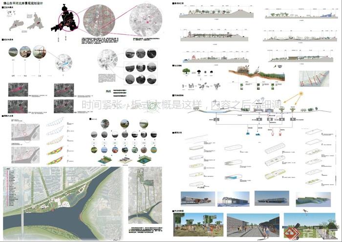 佛山东平河北岸景观规划设计方案展板（PDF格式）(1)