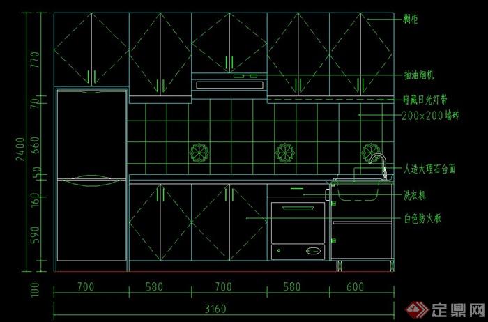 室内设计厨房常用CAD图块(1)