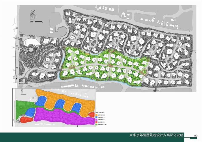 上海大华京郊别墅区景观概念性设计方案文本