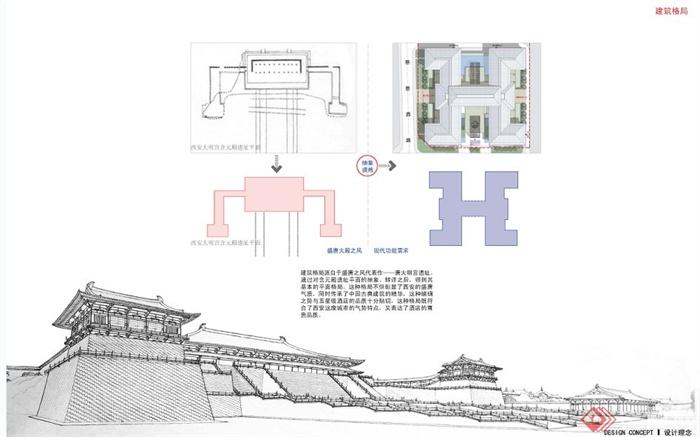 新中式风格五星级酒店建筑设计方案文本(3)