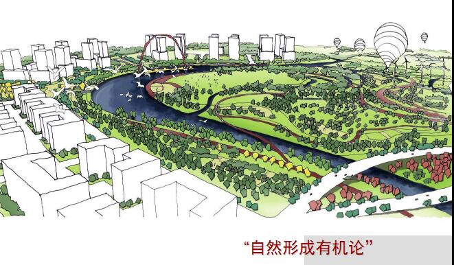 上海某中央绿地景观规划概念设计PDF方案3