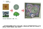迷宫苗圃景观规划设计 (3)