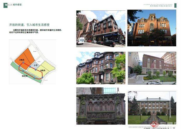 某现代居住区总体规划设计方案(6)