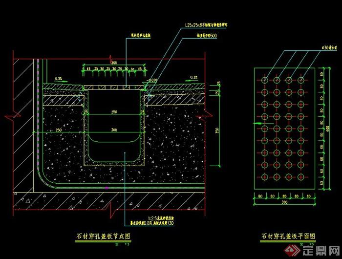 地面变形缝,排水沟,检修口等节点详图