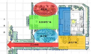 香河富力规划展览馆项目方案