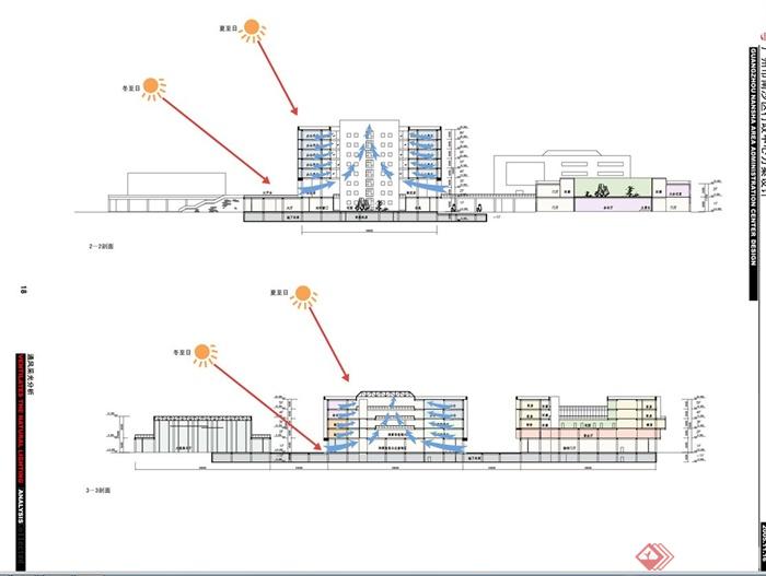 某行政中心建筑设计方案(3)