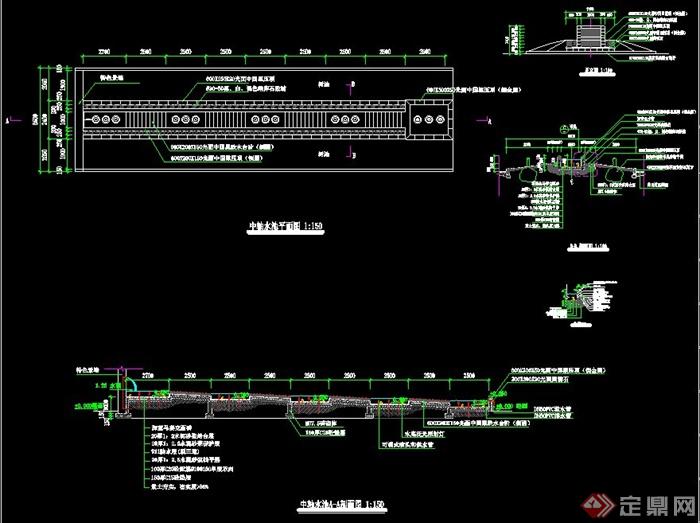 中轴水池、喷泉水景、坐凳施工图(1)