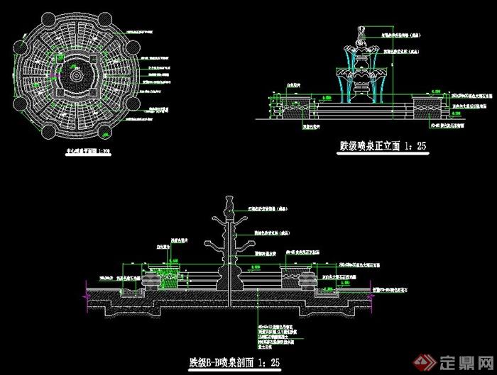 中轴水池、喷泉水景、坐凳施工图(2)