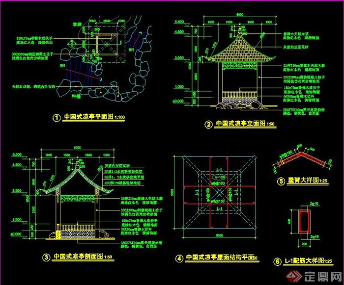 福建中国式凉亭设计CAD施工图(1)