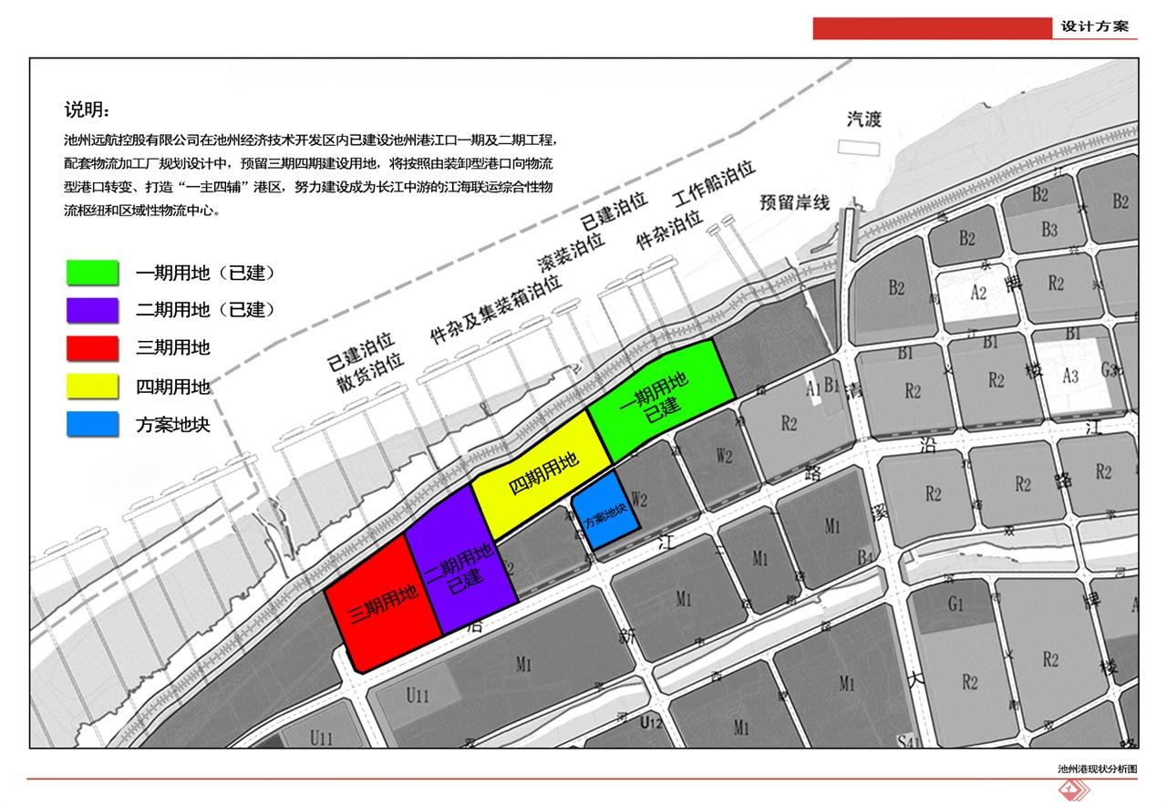 池州港现状分析图