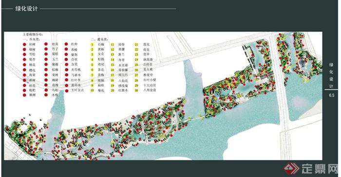 某滨水公园景观方案设计文本(6)
