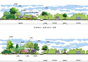 某道路景观规划设计JPG断面图