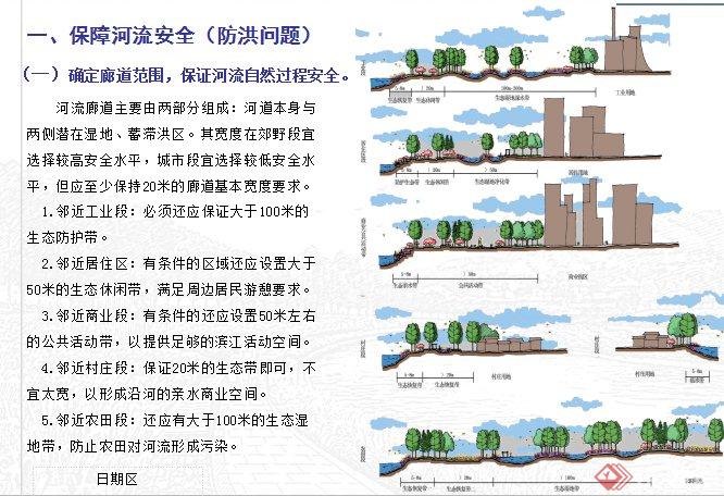 昆明盘龙江生态环境综合整治方案(2)