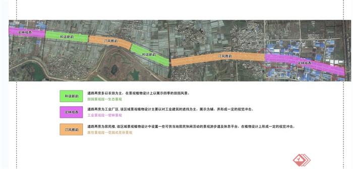 现代某市政道路绿化设计JPG方案图(4)