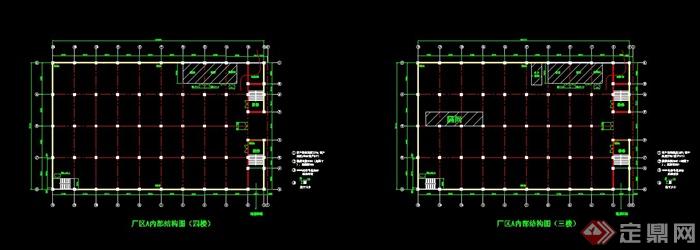 某厂区规划设计方案图(3)