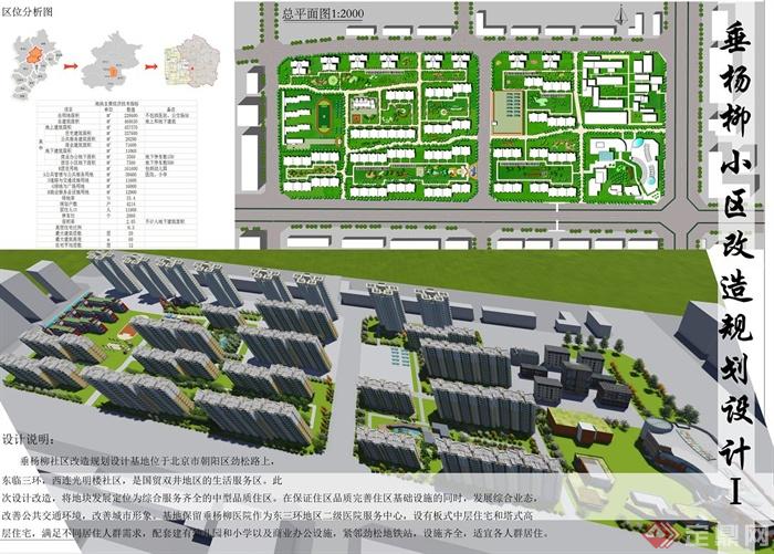 某垂杨柳小区改造规划设计方案展板(1)